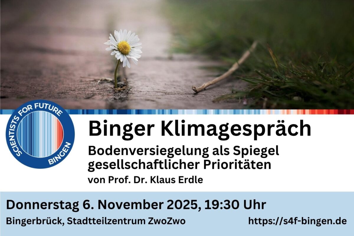 Binger Klimagespräch „Raum ohne Grund? Bodenversiegelung als Spiegel gesellschaftlicher Prioritäten“ am 6. November